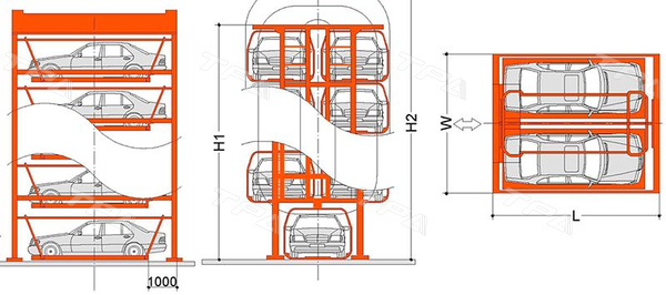 kích-thước-thông-thường-của-hệ-thống-quay-vòng-đứng