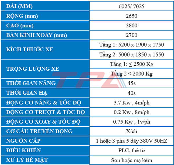 Thông số kỹ thuật hệ cầu nâng 2 tầng dạng tầng 2 xoay