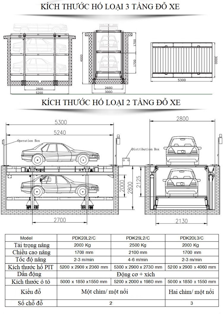 kích thước hệ thống đỗ xe âm sàn